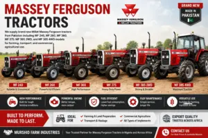 Brand new Millat Massey Ferguson tractors from Pakistan including MF 240, MF 260, MF 360, MF 375, MF 385 2WD and MF 385 4WD for farming, transport and commercial agriculture